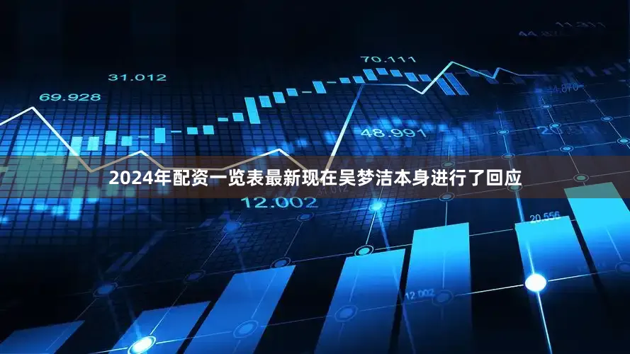 2024年配资一览表最新现在吴梦洁本身进行了回应